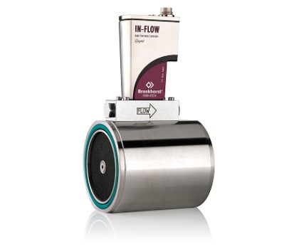 IN Flow- High flow series