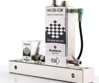 Mini Cori Flow Liquid Dosing Systems